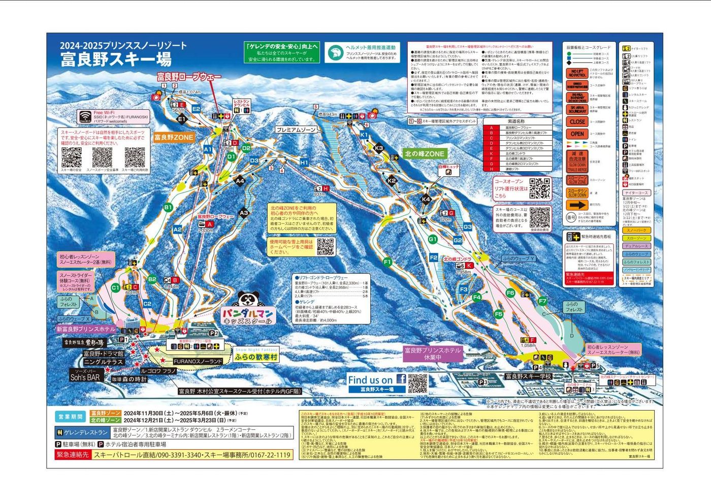 piste map for Furano