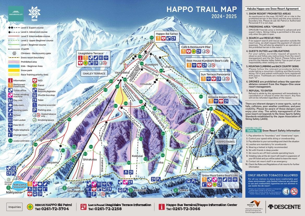 piste map for Happo One