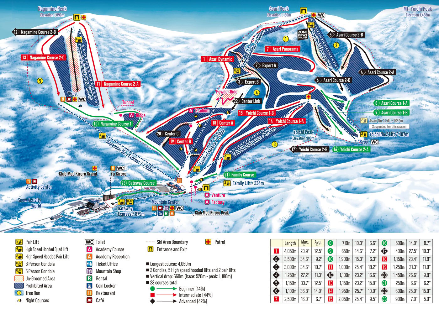 piste map for Kiroro