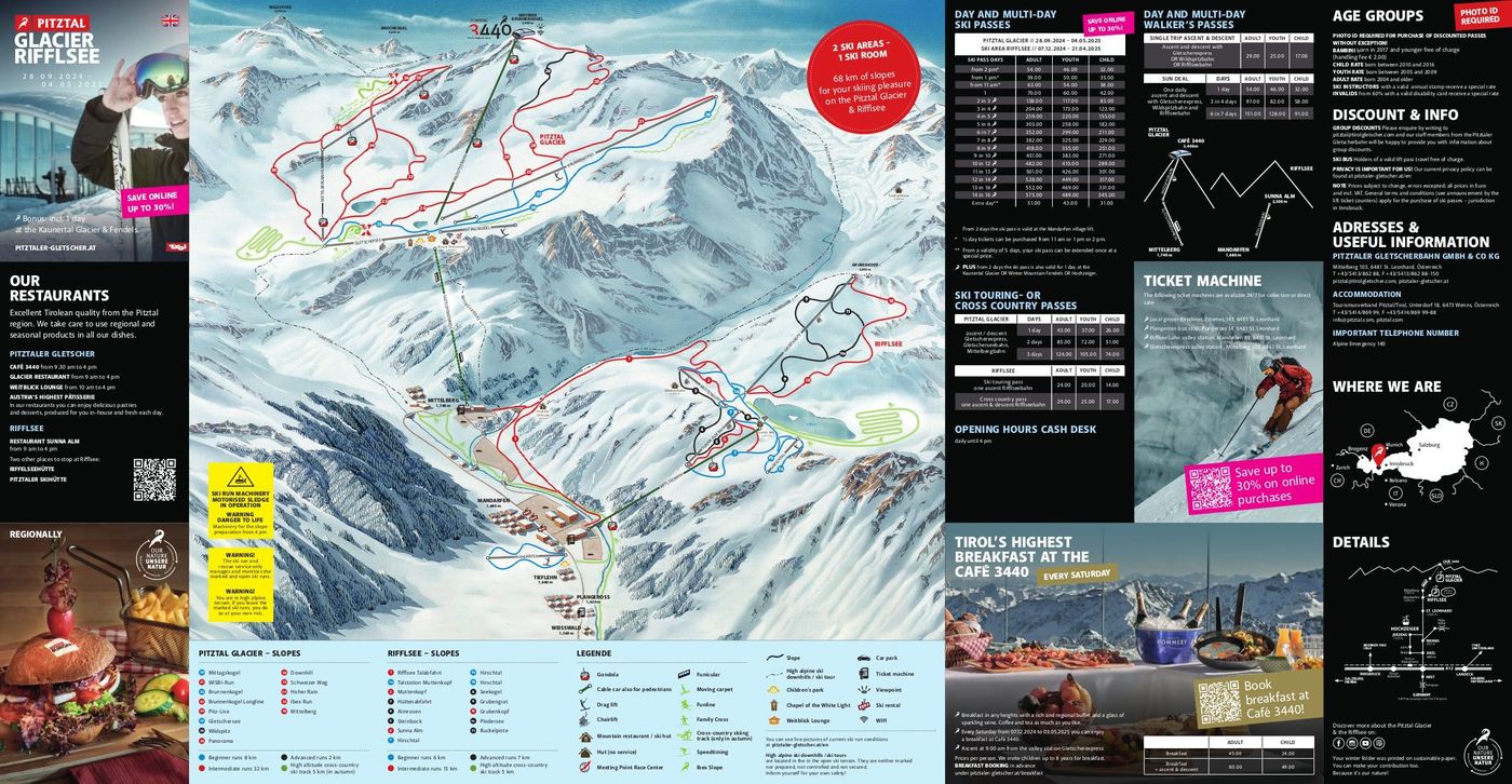 piste map for Pitztal
