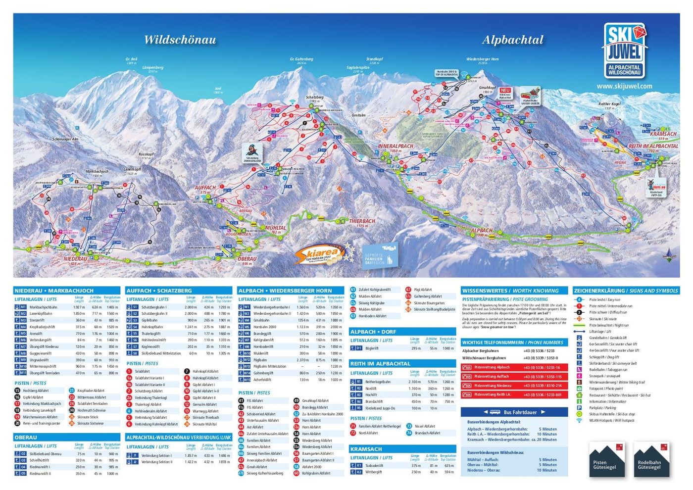 piste map for Ski Juwel Alpbachtal Wildschönau