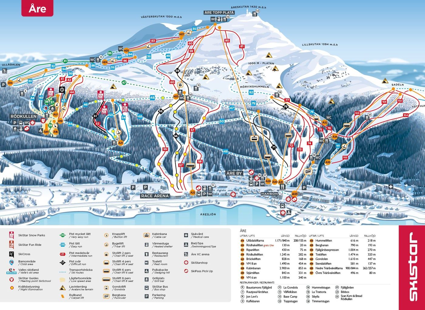 piste map for Åre