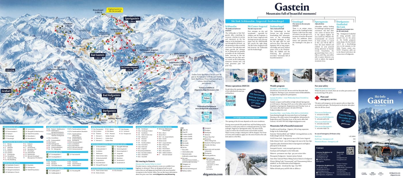 piste map for Bad Gastein 