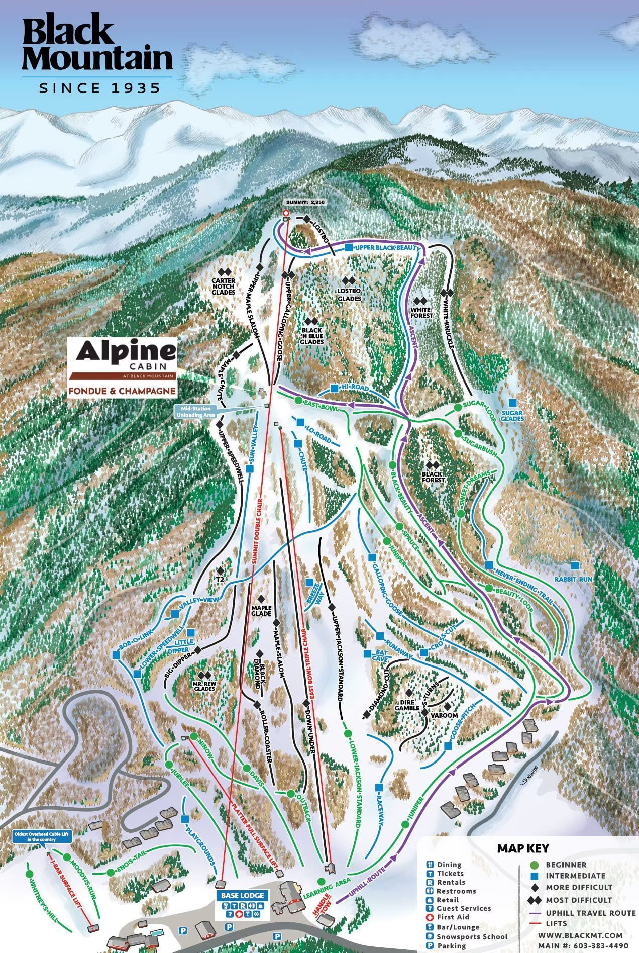 piste map for Black Mountain