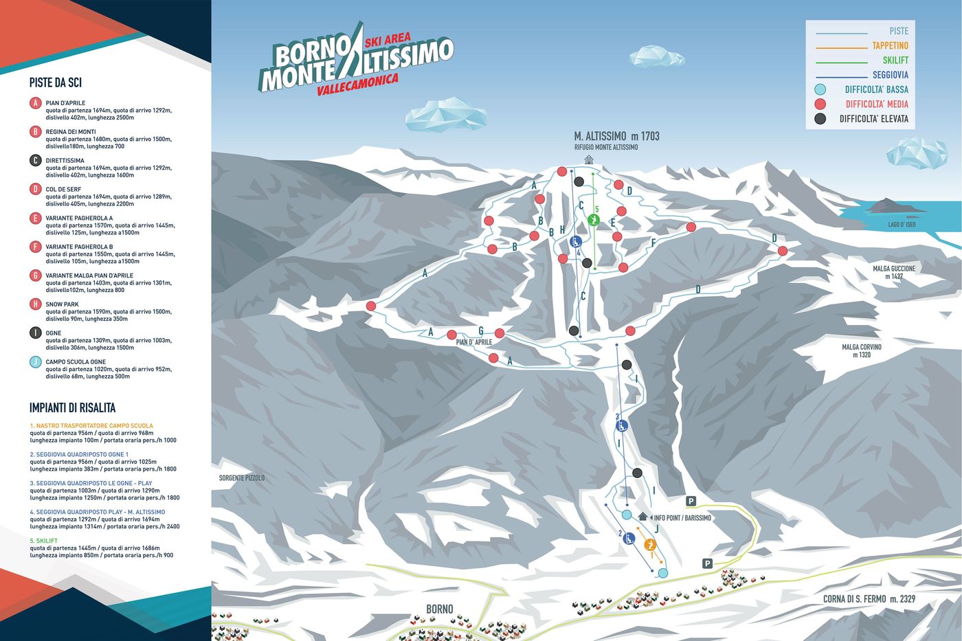 piste map for Borno
