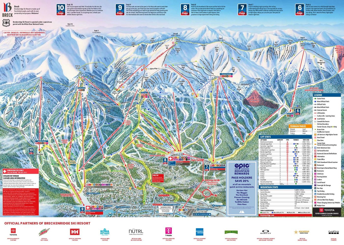 piste map for Breckenridge