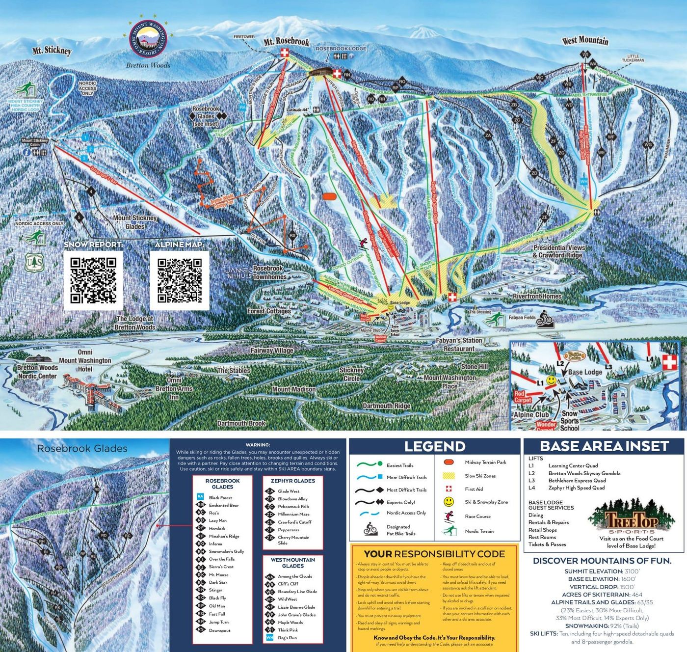 piste map for Bretton Woods