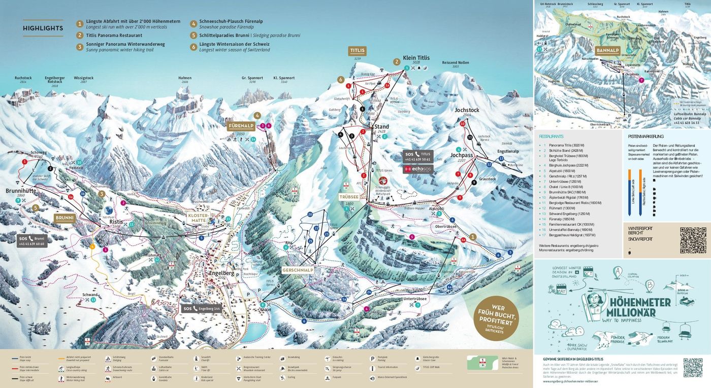 piste map for Engelberg