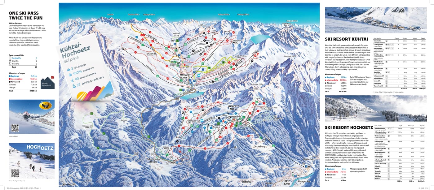 piste map for Kühtai