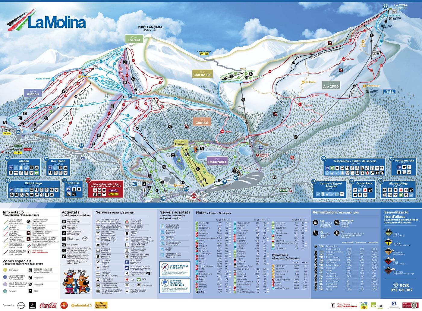 piste map for La Molina