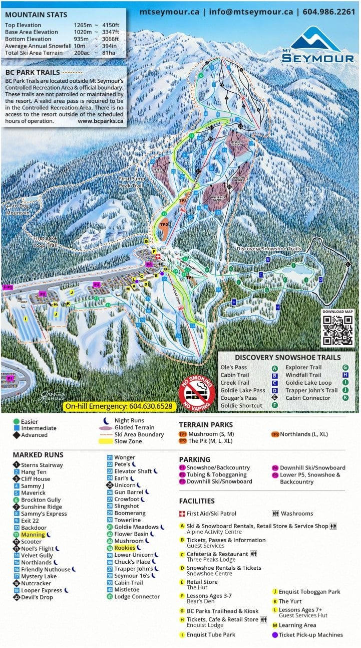 piste map for Mt Seymour