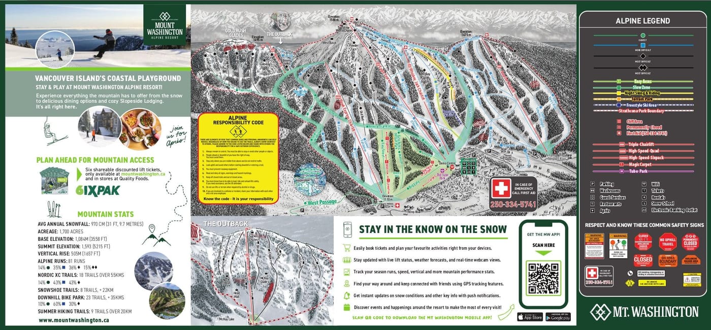 piste map for Mt Washington Alpine Resort