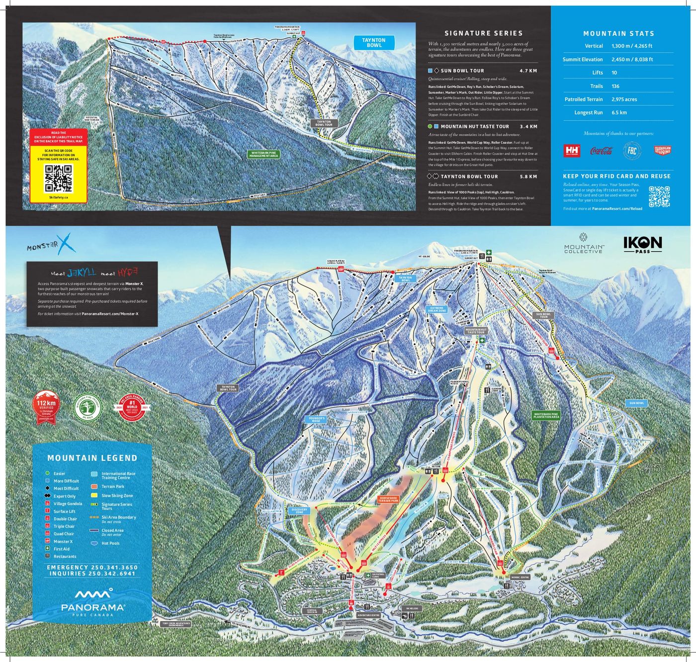 piste map for Panorama Mountain