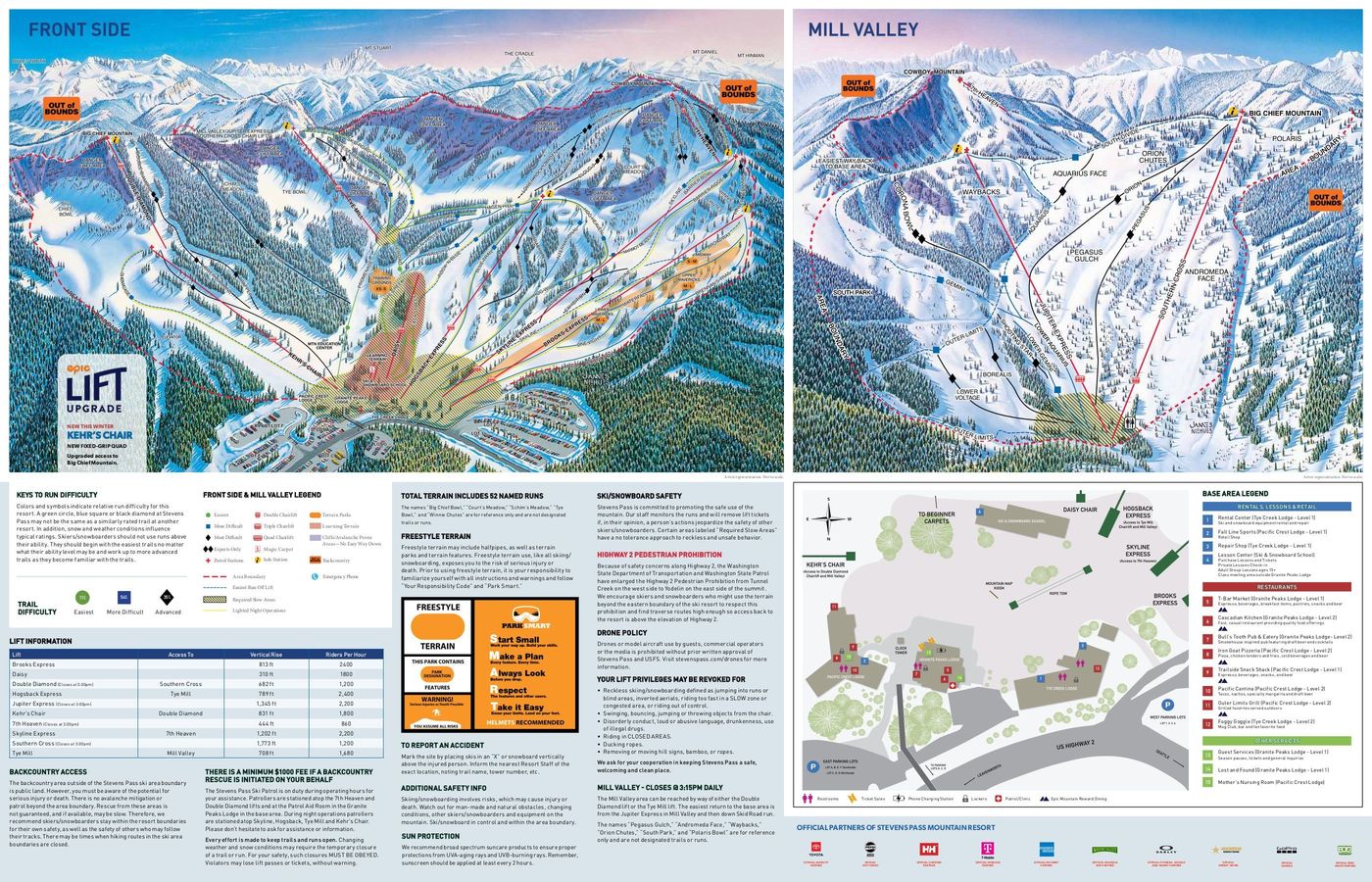 piste map for Stevens Pass Resort