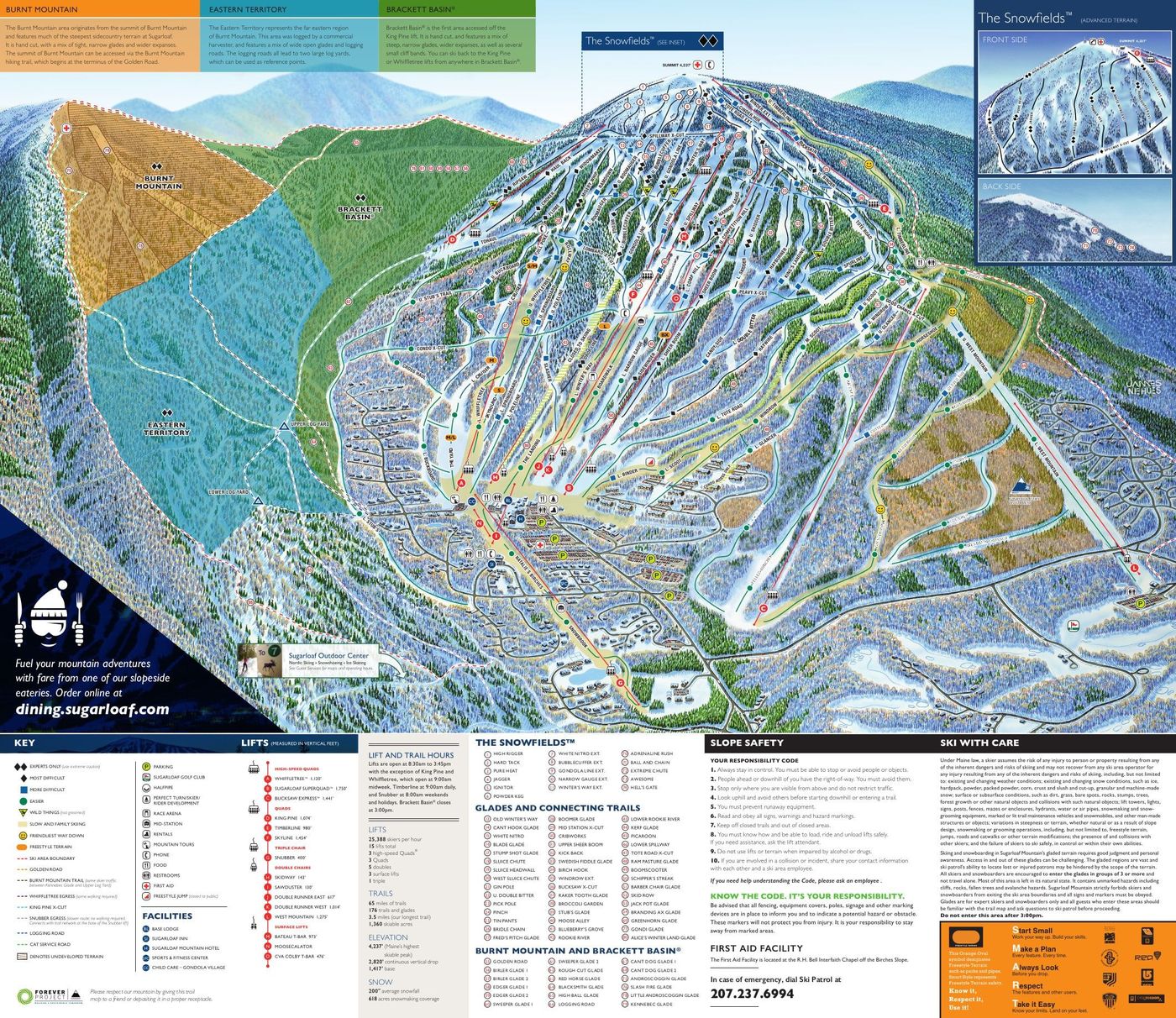 piste map for Sugarloaf
