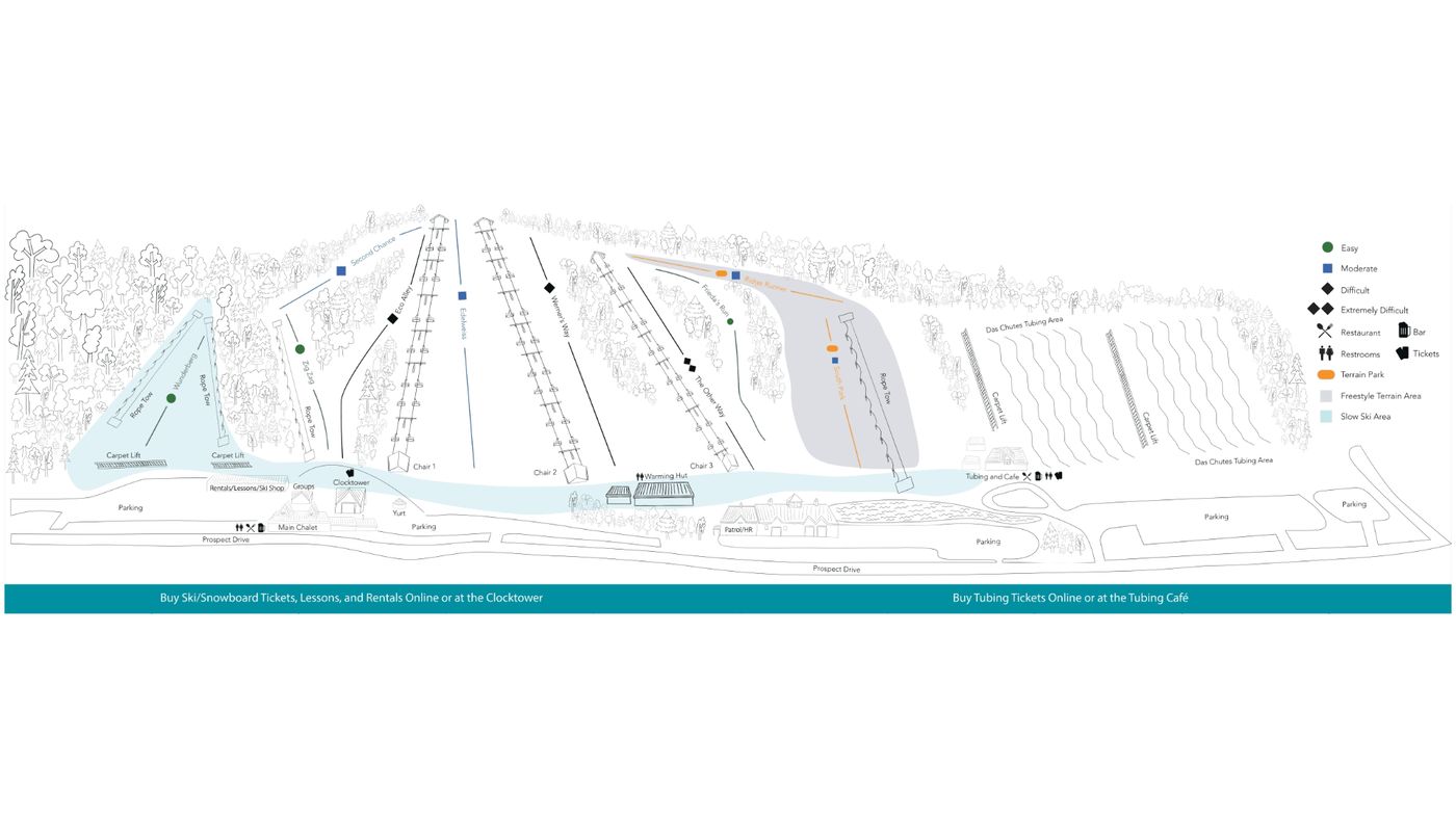 piste map for Sunburst