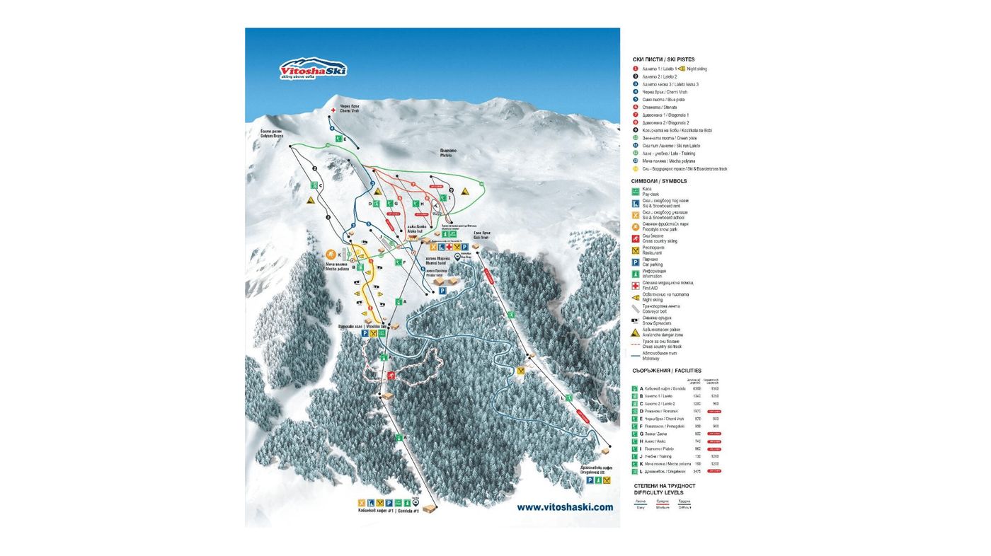 piste map for Vitosha