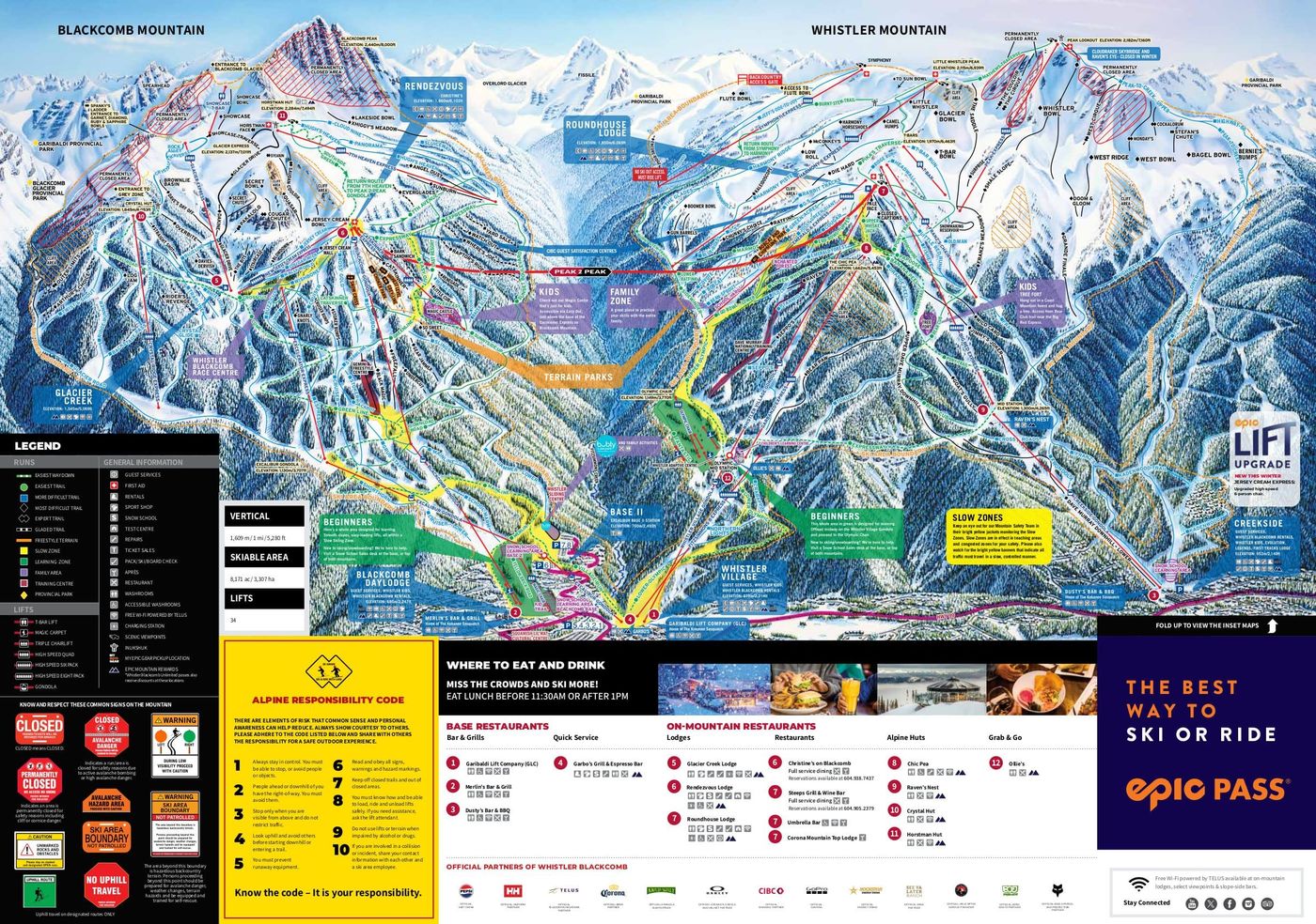 piste map for Whistler Blackcomb
