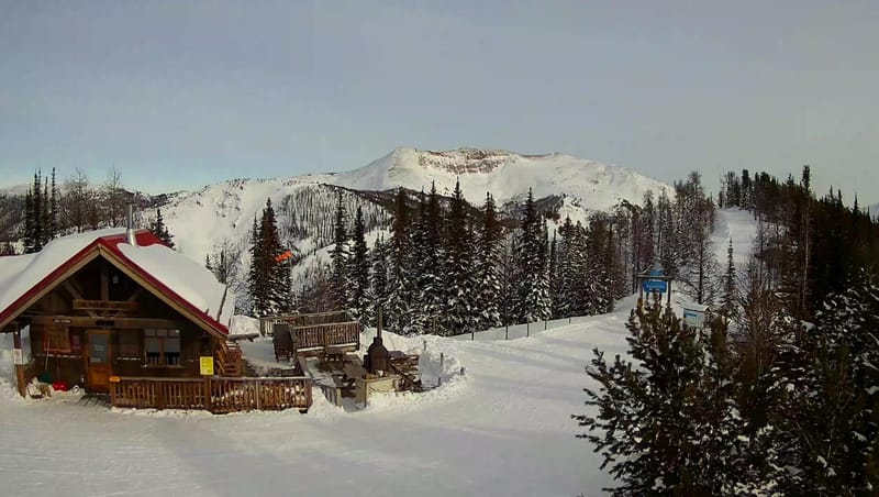 © Panorama Mountain Resort - https://www.panoramaresort.com/